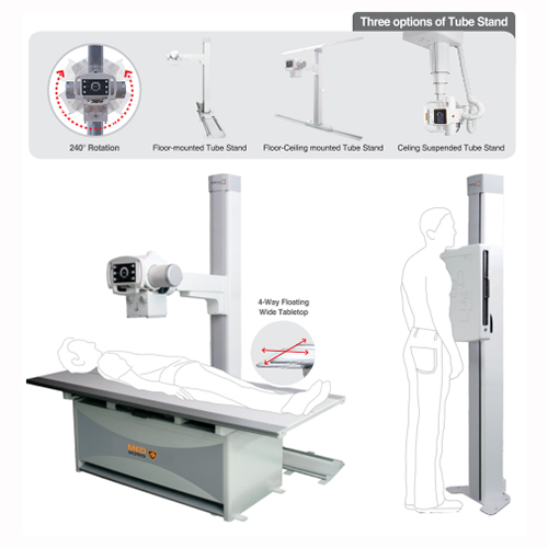 industrial digital radiography equipment