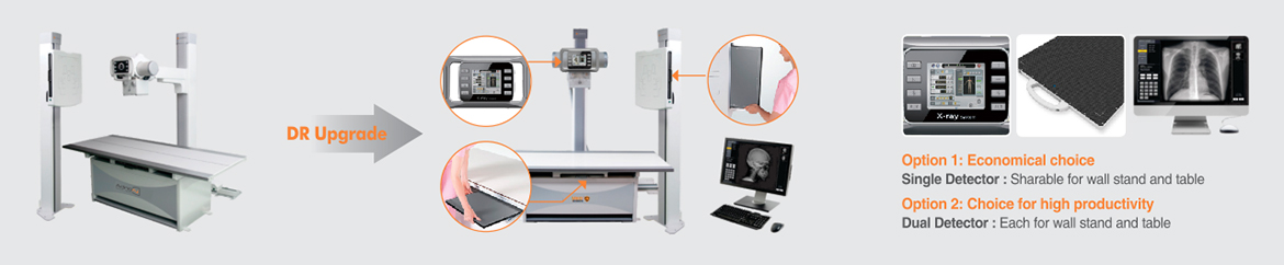 digital radiology systems