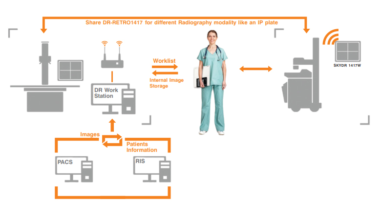 cr x ray machine price